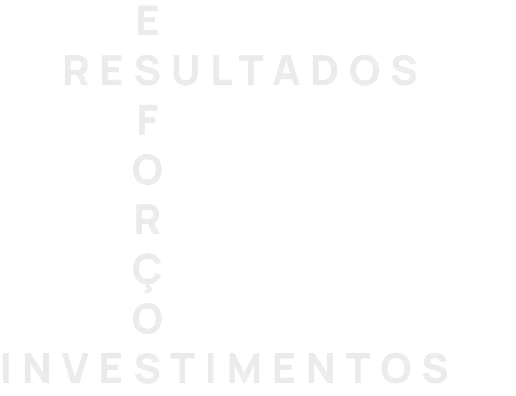 Resultados, esforço e investimentos em destaque
